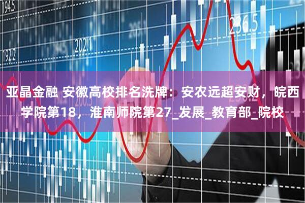 亚晶金融 安徽高校排名洗牌：安农远超安财，皖西学院第18，淮南师院第27_发展_教育部_院校