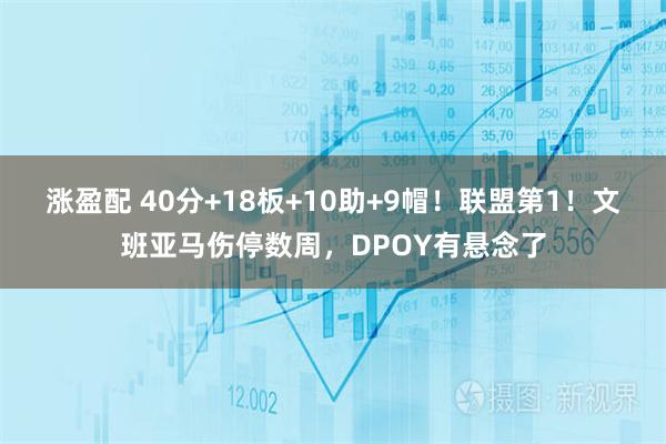 涨盈配 40分+18板+10助+9帽！联盟第1！文班亚马伤停数周，DPOY有悬念了