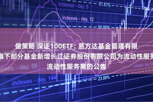 億策略 深证100ETF: 易方达基金管理有限公司关于旗下部分基金新增长江证券股份有限公司为流动性服务商的公告