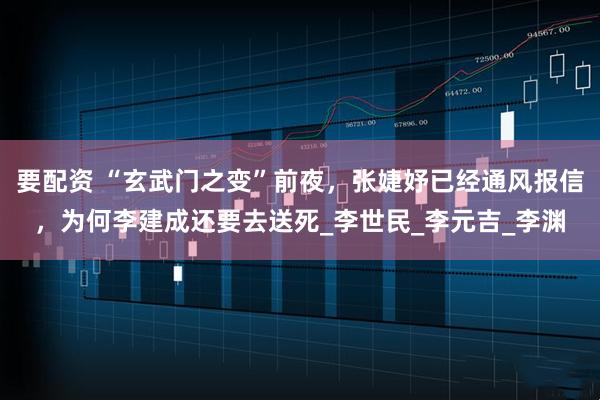 要配资 “玄武门之变”前夜,张婕妤已经通风报信,为何李建成还要去送死_李世民_李元吉_李渊